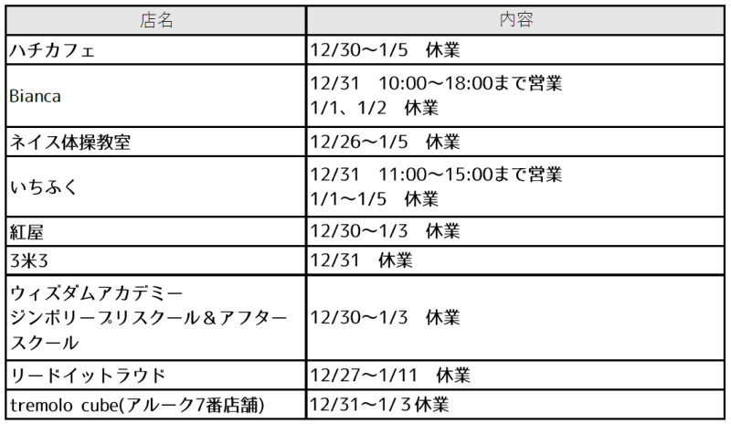 アルーク阿佐ヶ谷　年末年始の営業時間のご案内イメージ