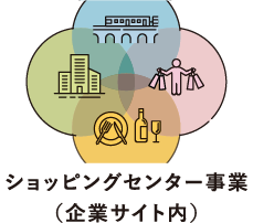 ショッピングセンター事業（企業サイト内）